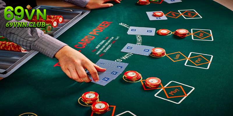 Trên bàn chơi Poker có những thuật ngữ chỉ vị trí chơi nhất định 